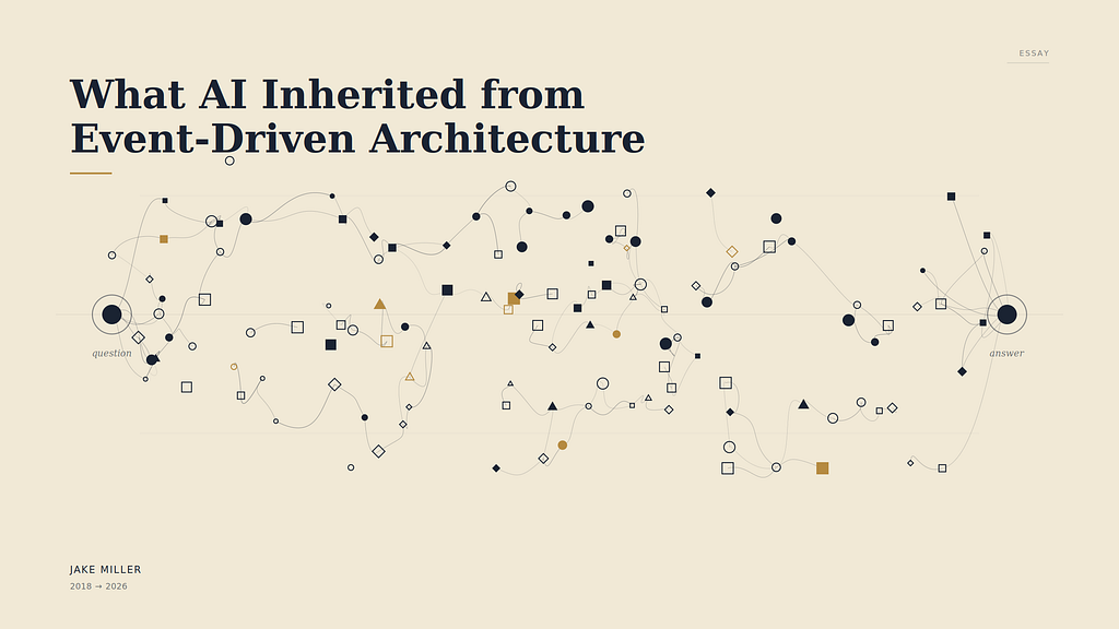 Event-Driven Architecture: A Primer, Seven Years Later
